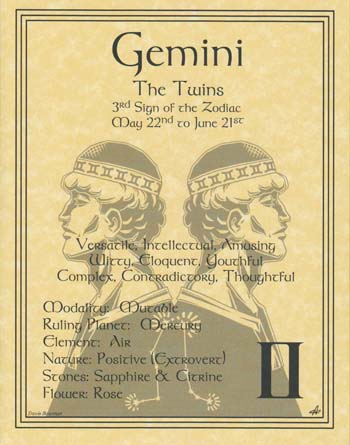 Gemini ZZodiac Poster Mythical Collectibles Posters