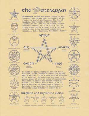 Pentagram Poster Mythical Collectibles Posters