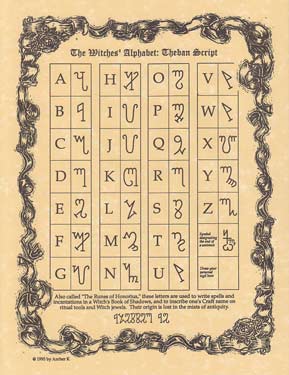Witches' Alphabet Poster Mythical Collectibles Posters