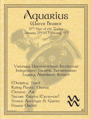 Aquarius Zodiac Poster Mythical Collectibles Posters