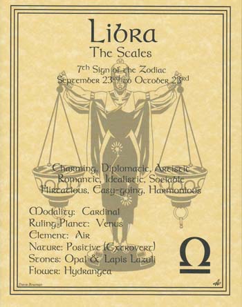 Libra Zodiac Poster Mythical Collectibles Posters