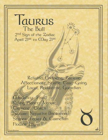 Taurus Zodiac Poster Mythical Collectibles Posters