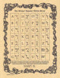 Witches' Alphabet Poster Mythical Collectibles Posters
